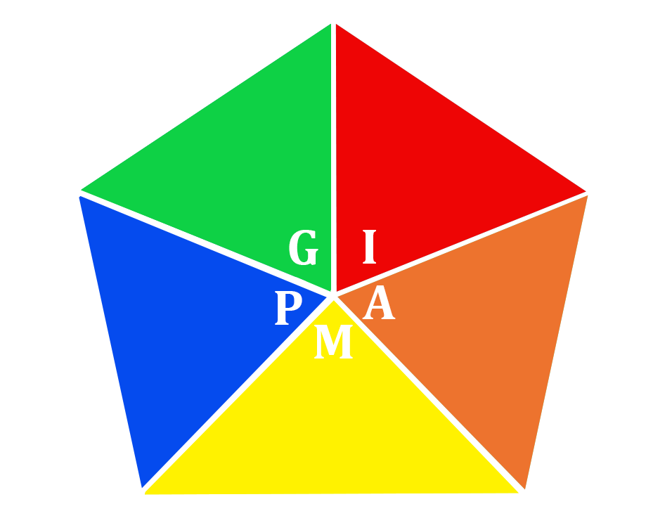 Logo QRCODE.COM.VN